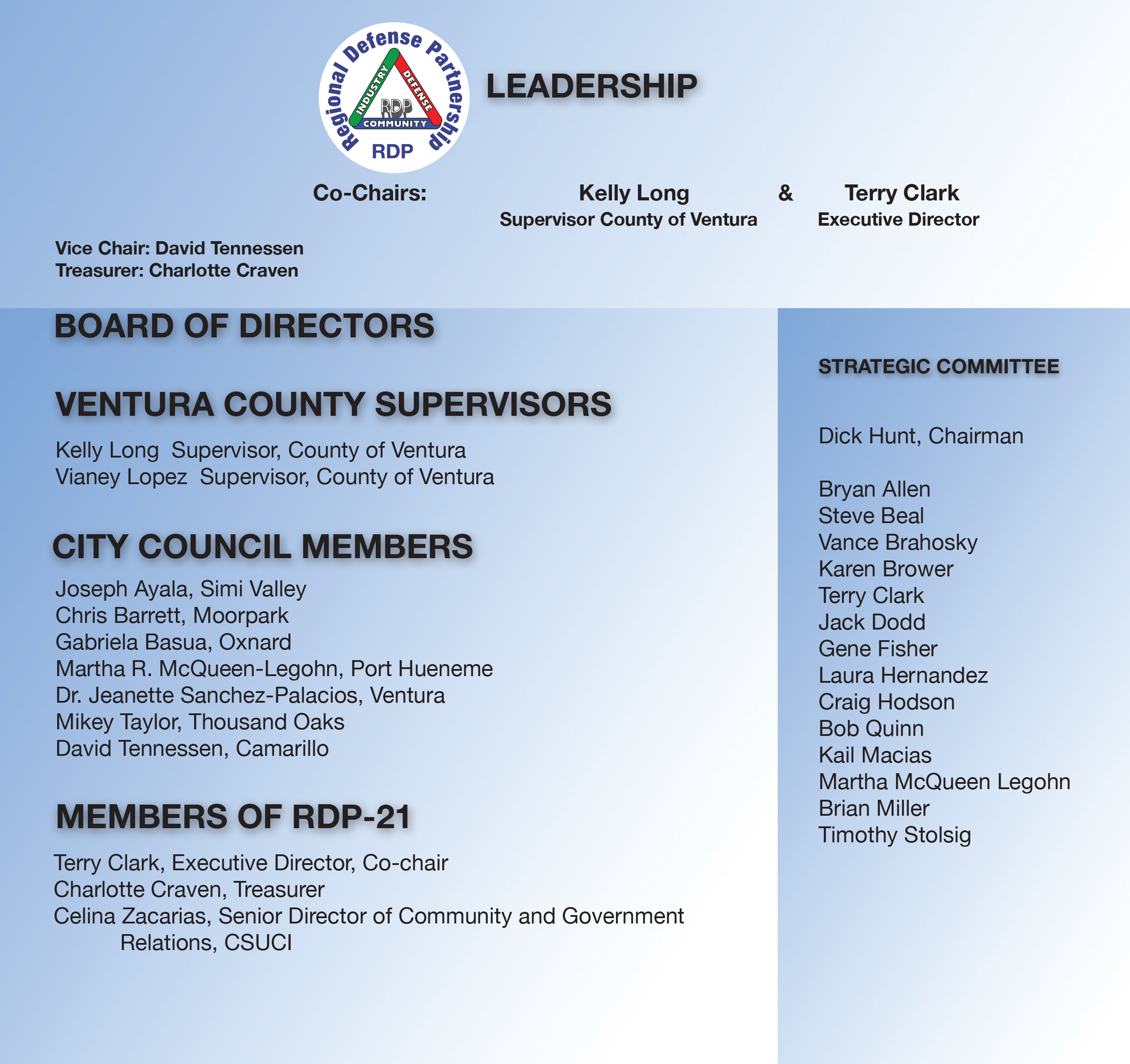 RDP-21 Leadership Organizational Chart